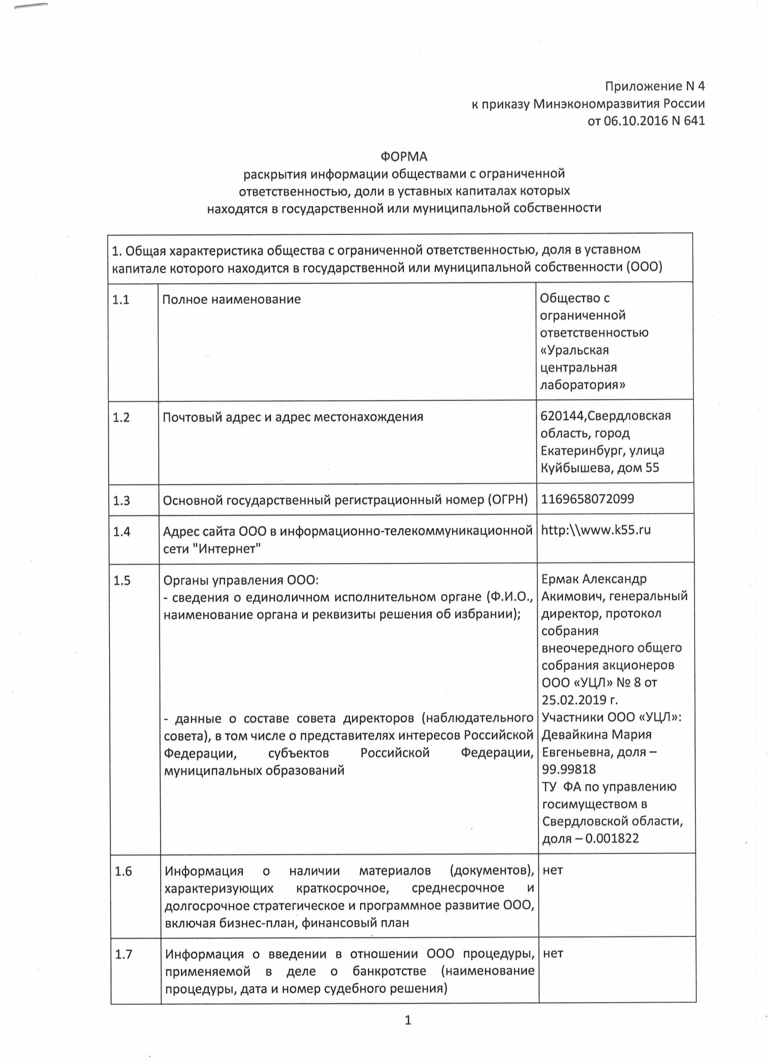 img20191ФормаРаскрытияИнформации1